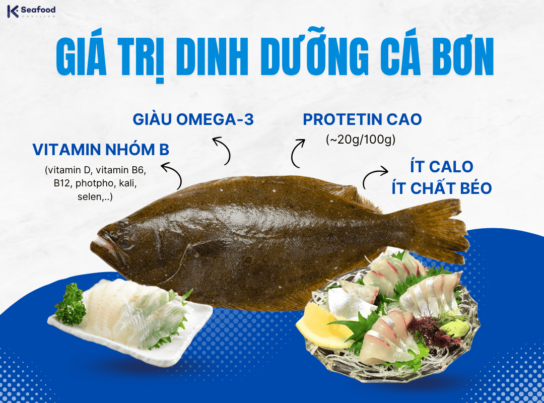 Giá trị dinh dưỡng của Cá Bơn Hàn Quốc 