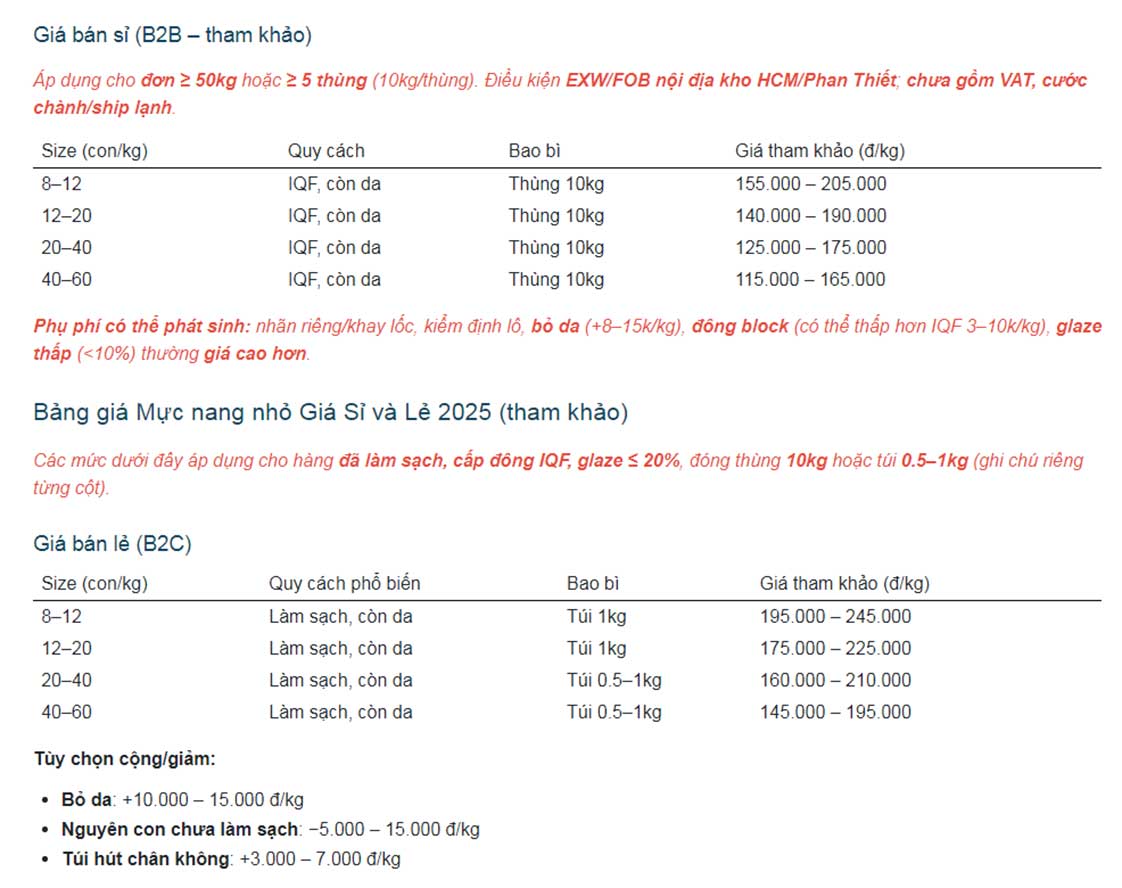 Giá Mực Nang Nhỏ 2025 (mới nhất): Bảng Giá, Xu Hướng & Cách Mua