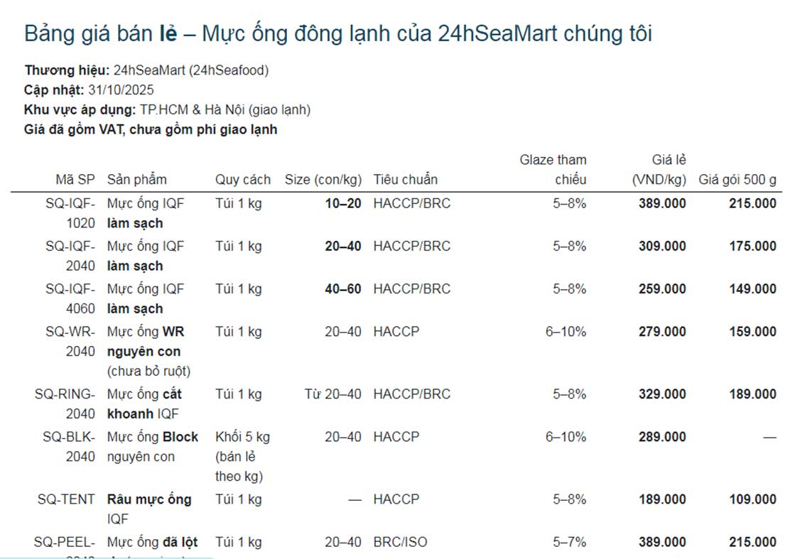 Giá Mực ống Đông lạnh Các loại: Cập nhật mới và Chính xác bởi 24hSeafood