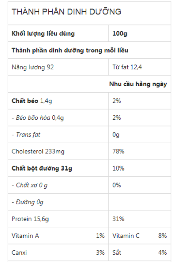 dinh dưỡng của mực