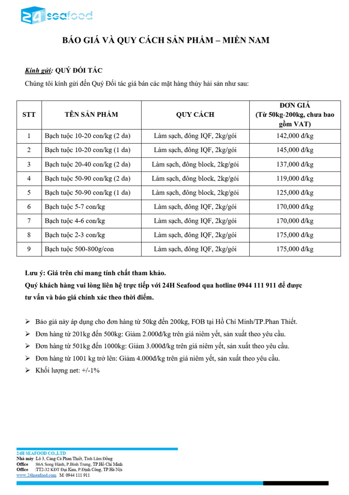 Bảng Giá Sỉ Bạch tuộc Đông lạnh Các loại - Tháng 10/2026