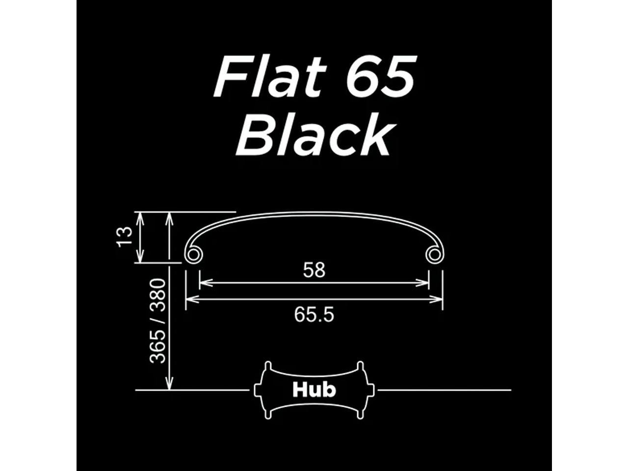 Dè Chắn Bùn SIMWORKS Flat 65 Fender Set