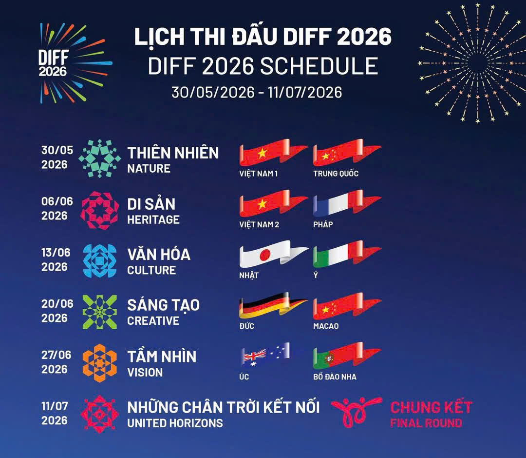 SERI HÀ NỘI/HẢI PHÒNG - ĐÀ NẴNG ✨LỄ HỘI PHÁO HOA QUỐC TẾ ĐÀ NẴNG 2026