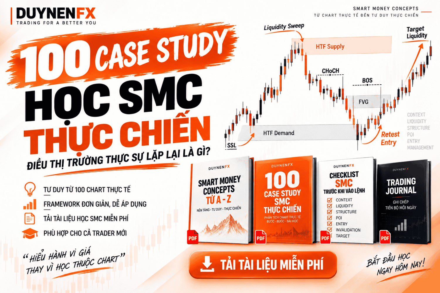 Học SMC thực chiến: Bài học lớn từ 100 Case Study