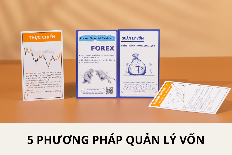 Các Phương Pháp Quản Lý Vốn Trong Trading