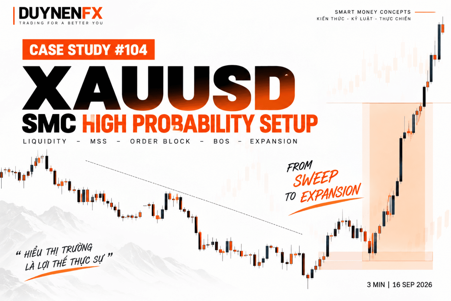 Case #104: XAUUSD 16/09/2026 quét thanh khoản, MSS và BOS