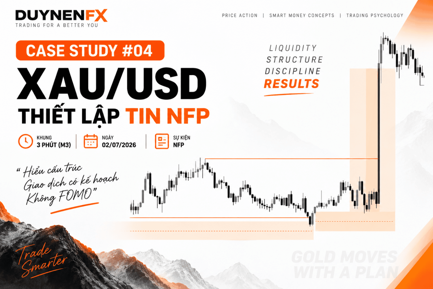 Case Study 04 – XAU/USD M3: Học SMC thực chiến