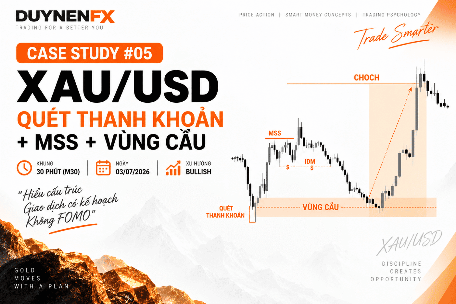 Case Study 05 – XAU/USD M30 - Học SMC thực chiến