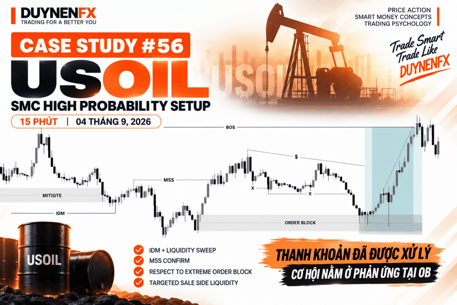 Case Study #56 USOIL M15: Liquidity Sweep, MSS, Extreme Order Block và BOS