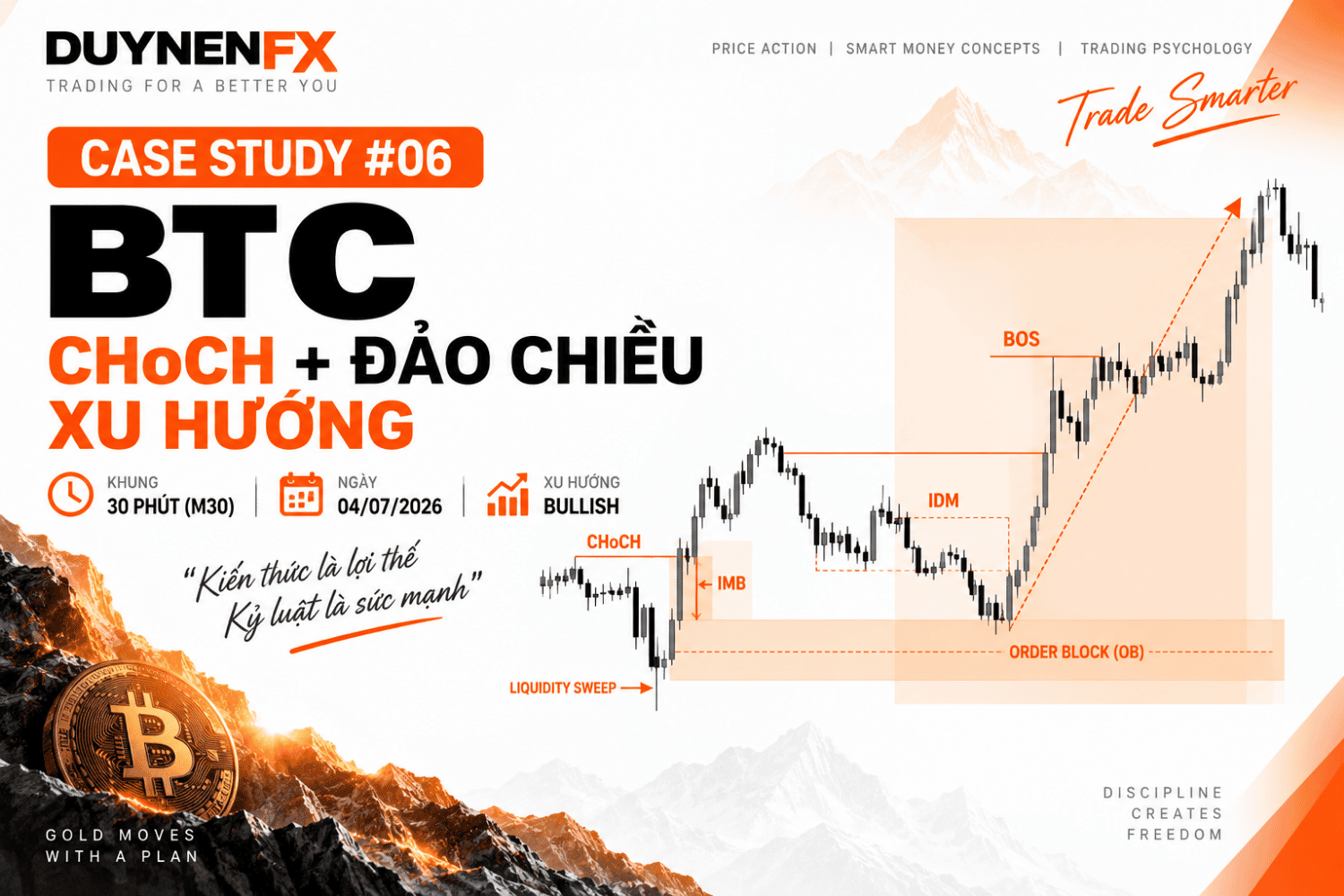 Case Study #06 – BTC M30 - Học SMC thực chiến