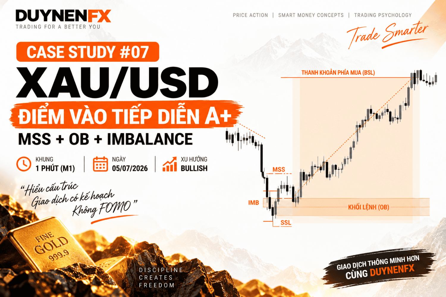 Case Study 07 – XAU/USD M1 - Học SMC thực chiến