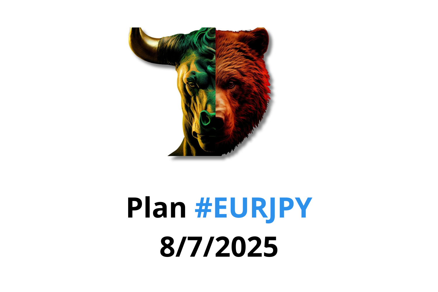 Plan EURJPY