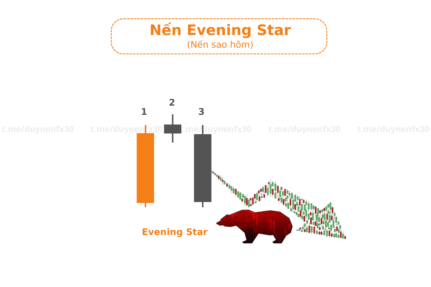 Nến Evening Star