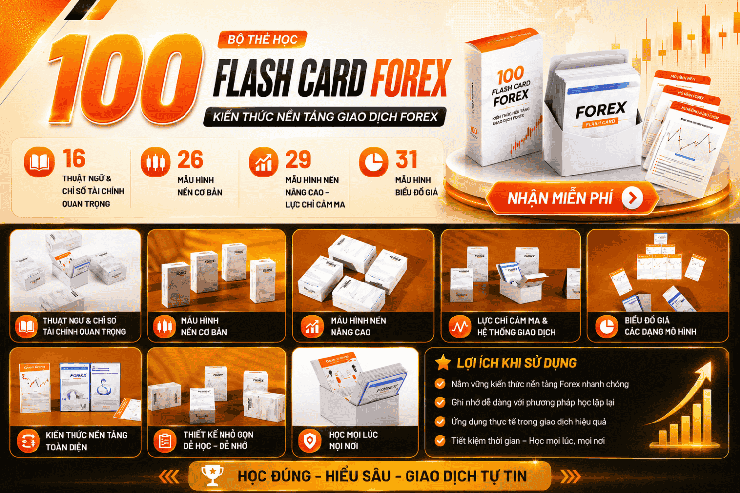 30s để hiểu Forex là gì?