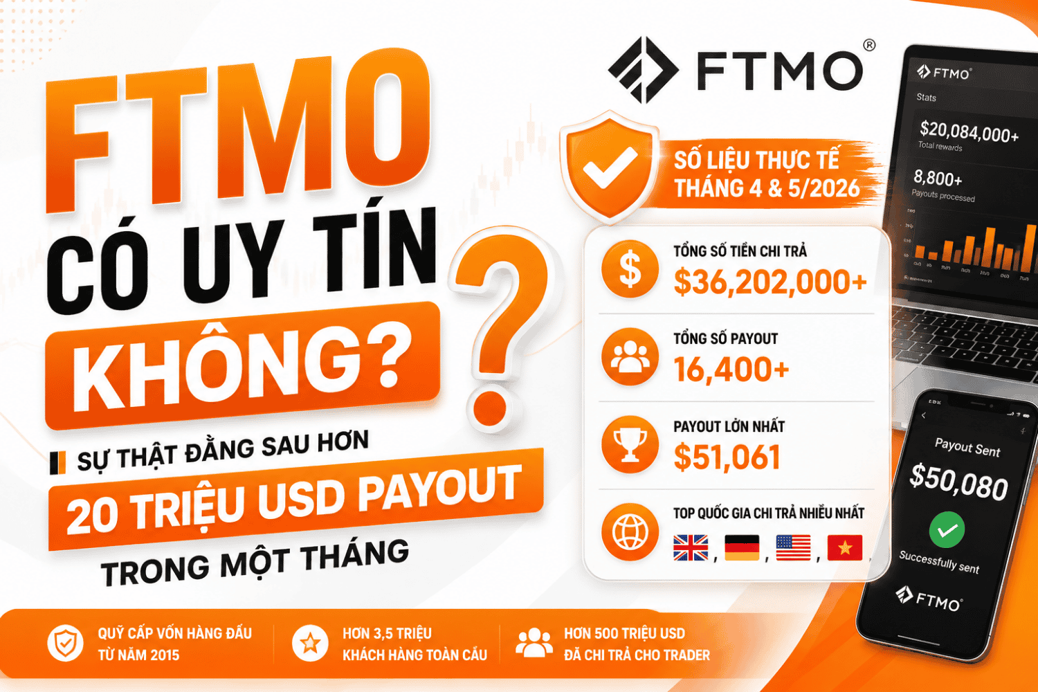 Quỹ FTMO Có Uy Tín Không?
