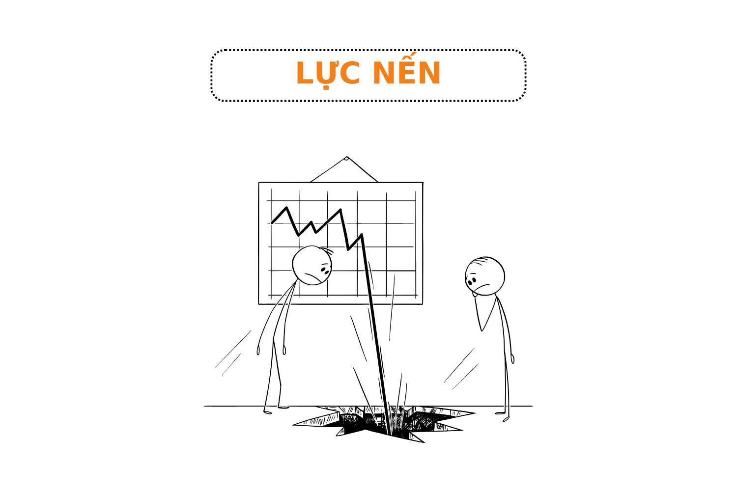 Lực nến là gì?