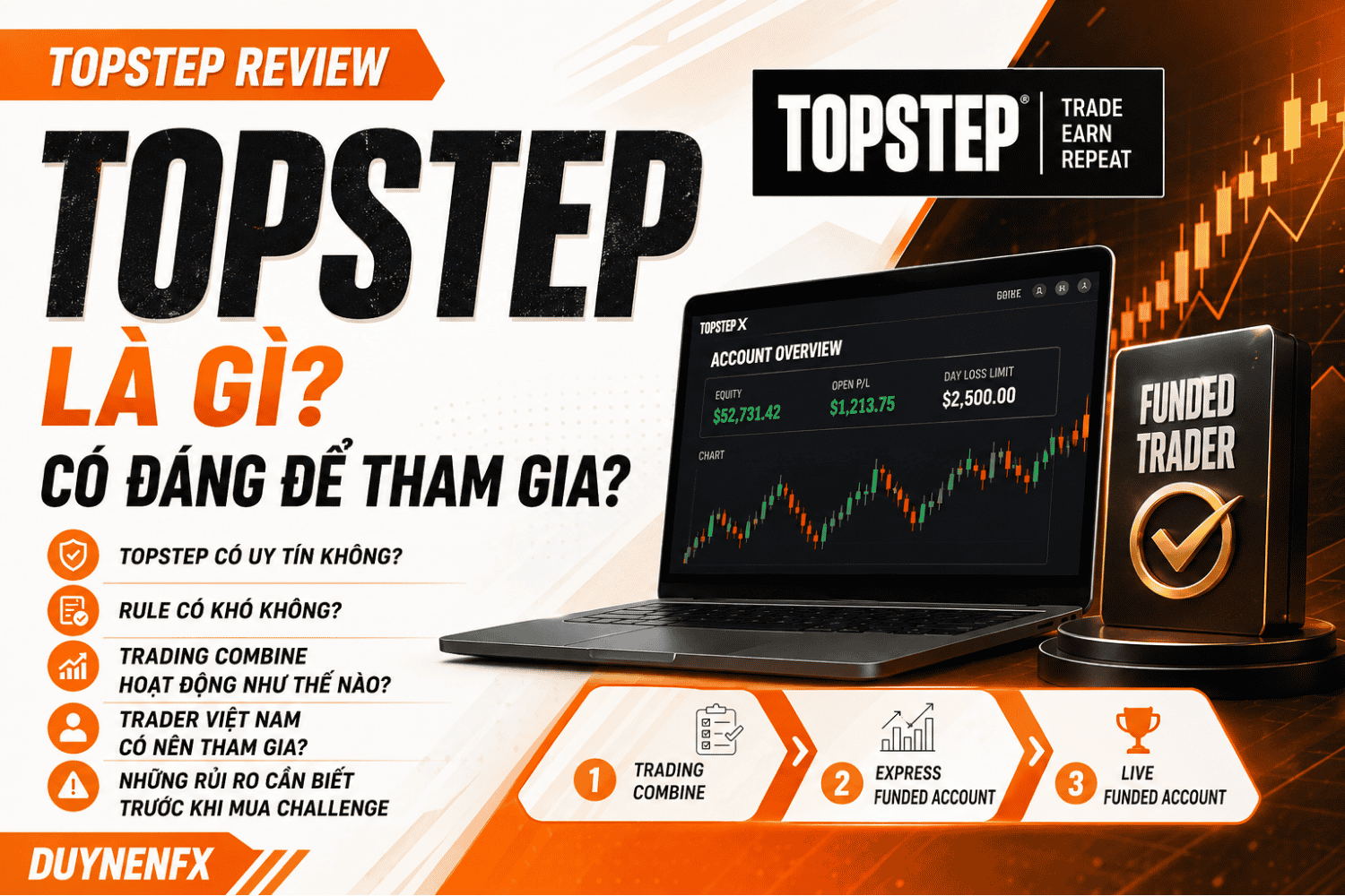 Quỹ Topstep Review 2026: Có uy tín không? Review chi tiết Rule, Payout và Trading Combine