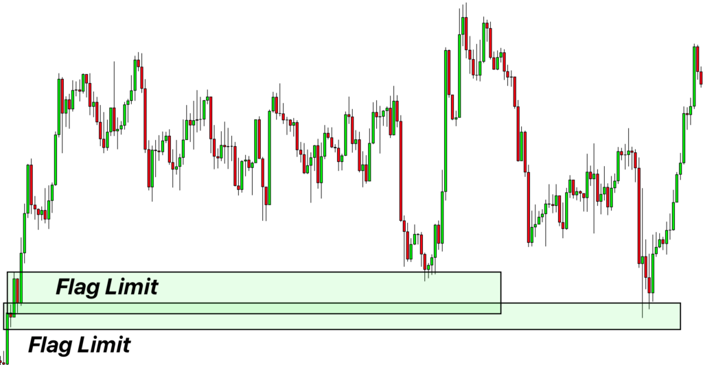 backtest-1