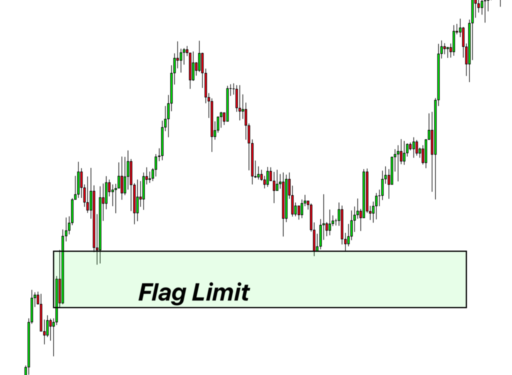 backtest-2