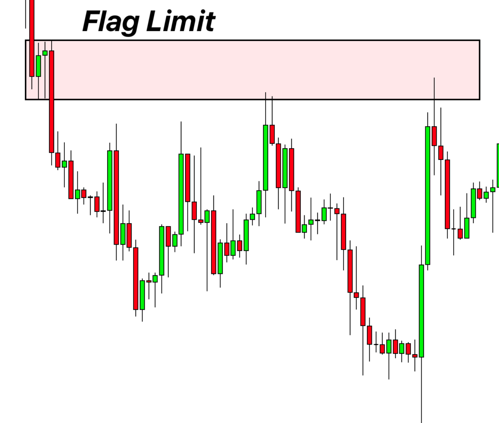 backtest-3
