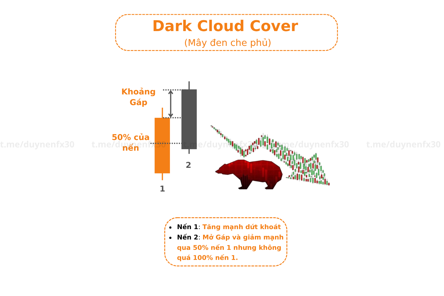Dark-Cloud-Cover 