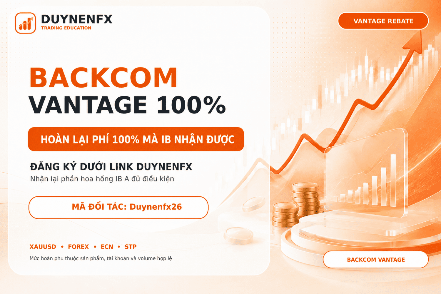 Backcom Vantage - Hoàn phí giao dịch cho trader