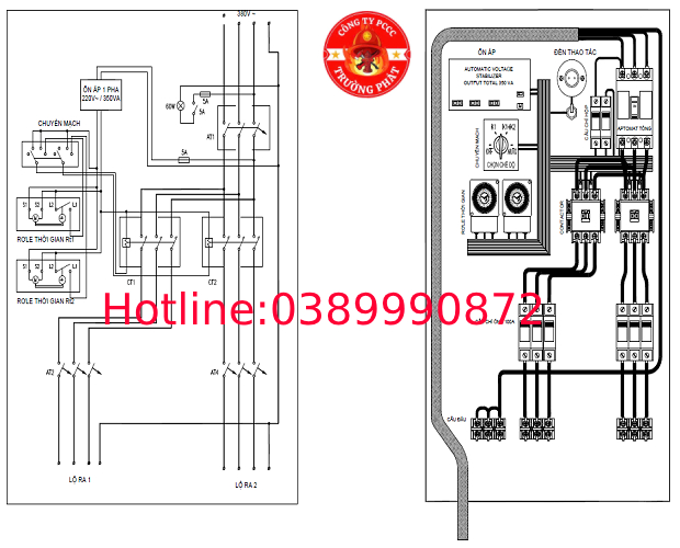 Bảo Trị hệ thống pccc tại Kim Ngưu hà nội