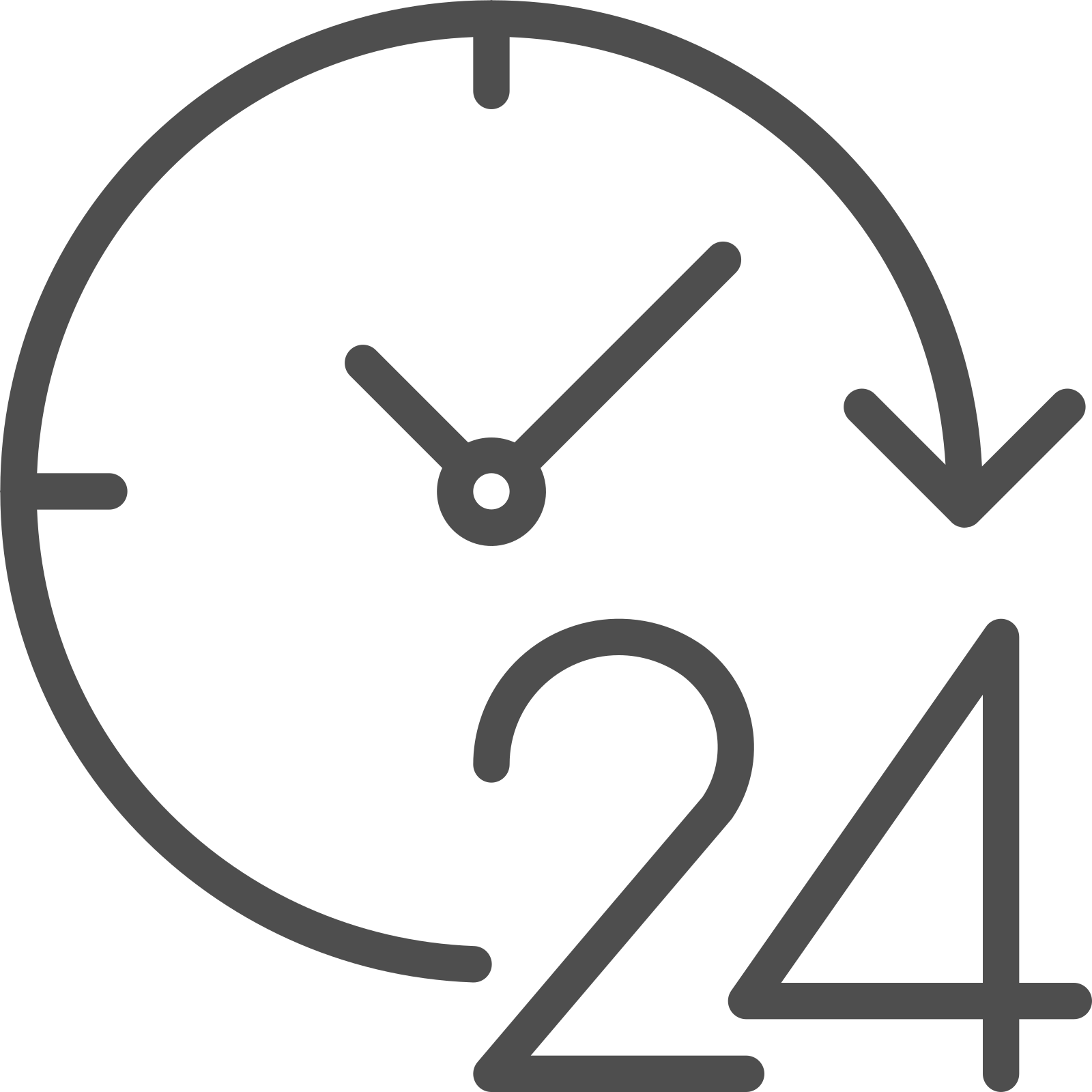 Hỗ trợ khách hàng