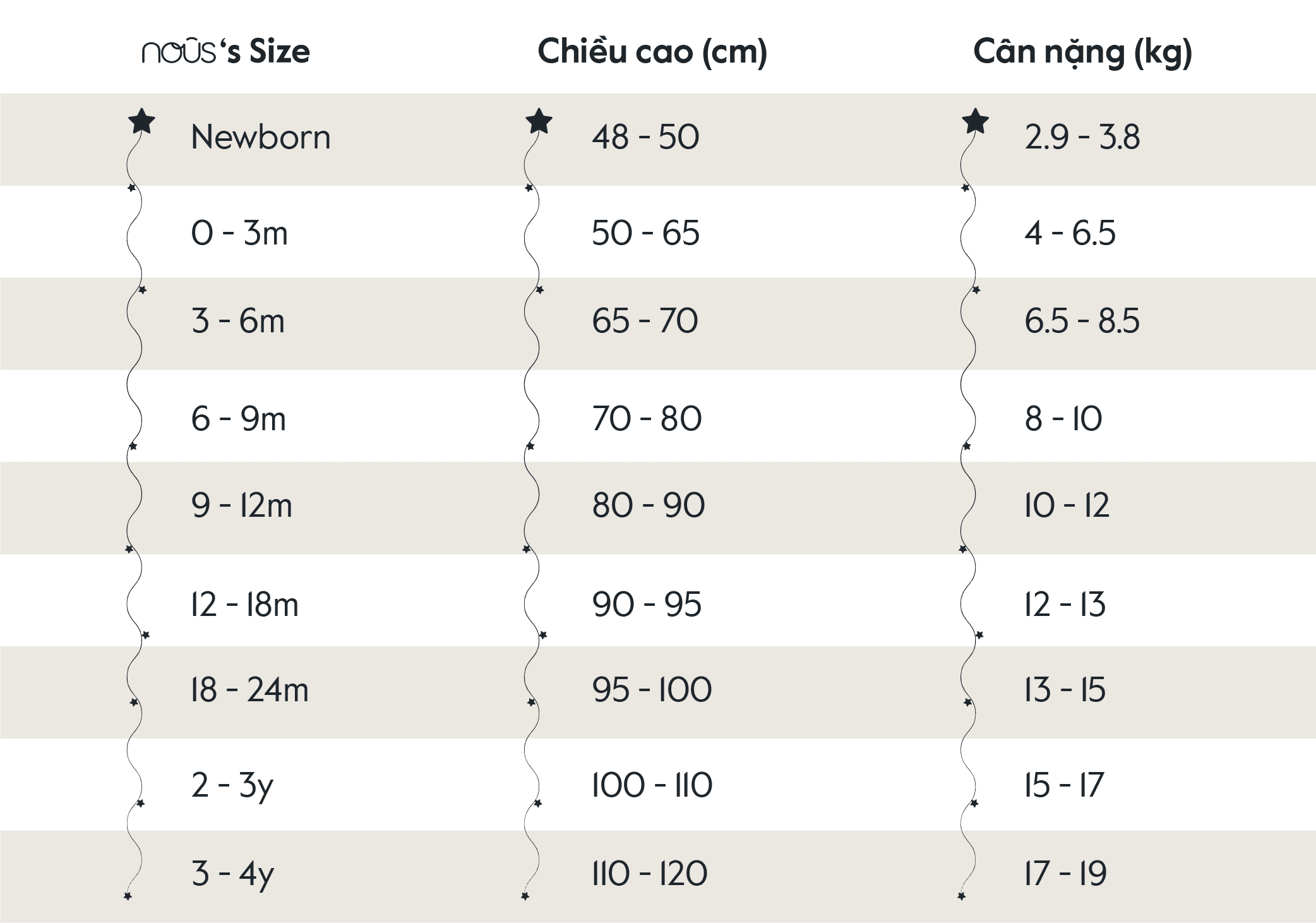 [Update] Hướng dẫn chọn size quần áo Nous tại Hà Nội mới nhất