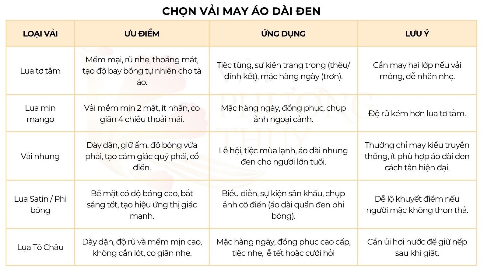 Các loại vải may áo dài đen dễ mặc