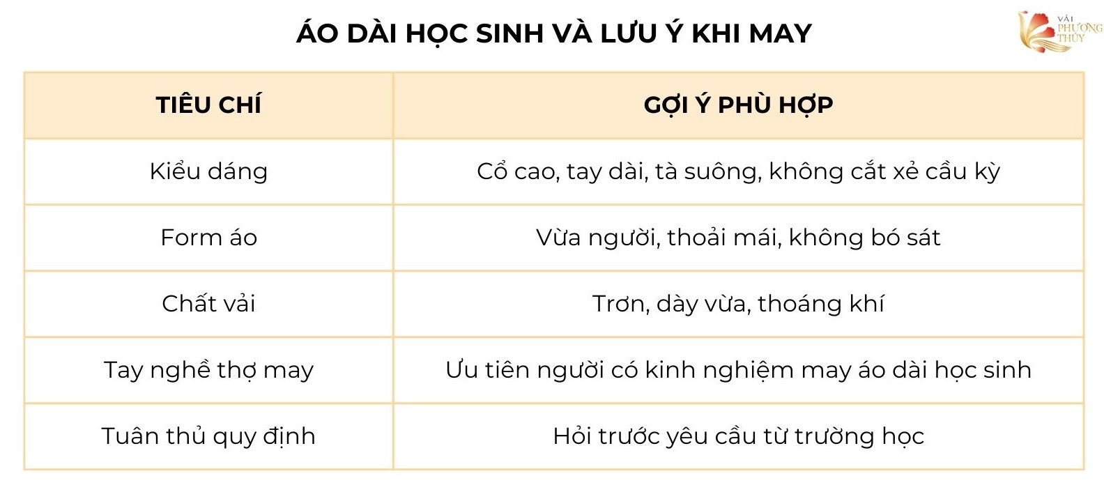 Áo dài học sinh và lưu ý khi may
