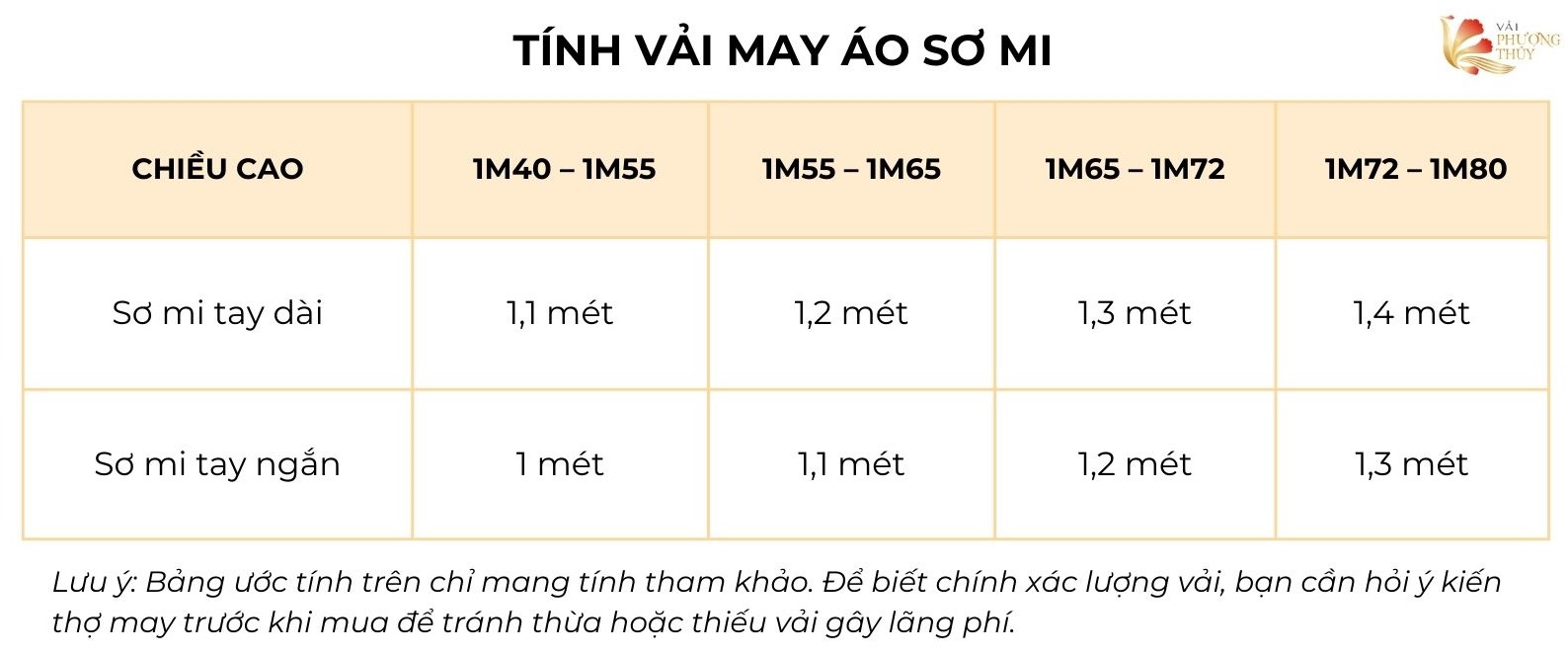 May áo sơ mi nam nữ cần bao nhiêu vải - cách tính vải may áo sơ mi