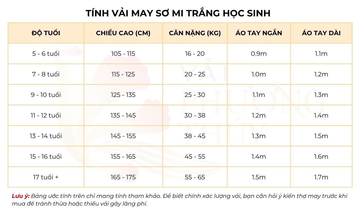 May áo sơ mi trắng học sinh cần bao nhiêu mét vải?