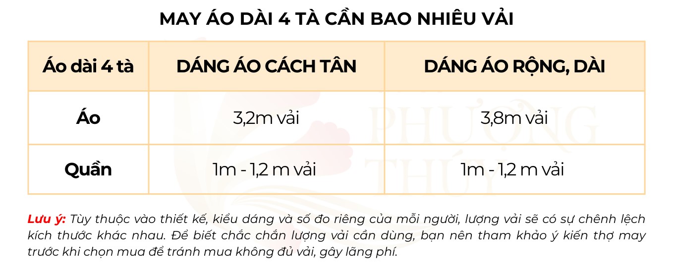 May áo dài 4 tà cần bao nhiêu vải - cách tính vải chuẩn