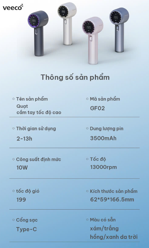 Quạt sạc cầm tay tốc độ cao có màn hình hiển thị pin, độ gió