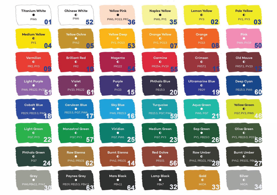 Màu vẽ acrylic 300ml Mont Marte