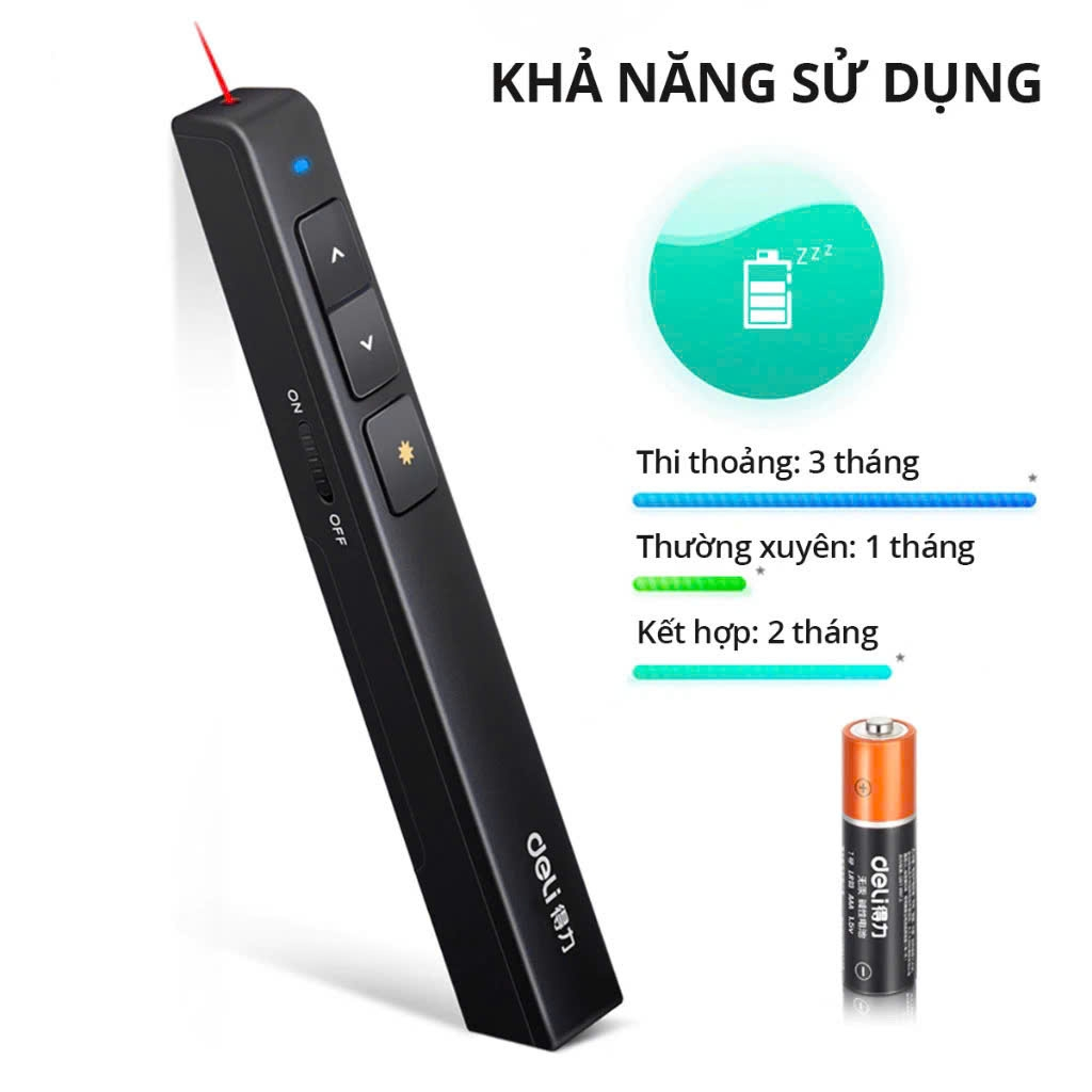 Bút chỉ bảng Laser Deli No.2808P (chuyển Slide)