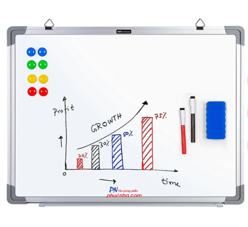 Bảng viết bút lông từ trắng Deli - EV28VN 400x600mm/ EV29VN 600x800mm/ EV30VN 600x1000mm/ EV31VN 800x1200mm