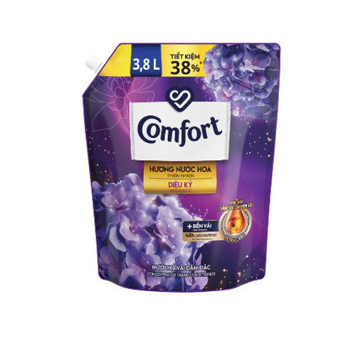 Nước xả vải Comfort 3,8L/ 3.7L (4 túi/ thùng)