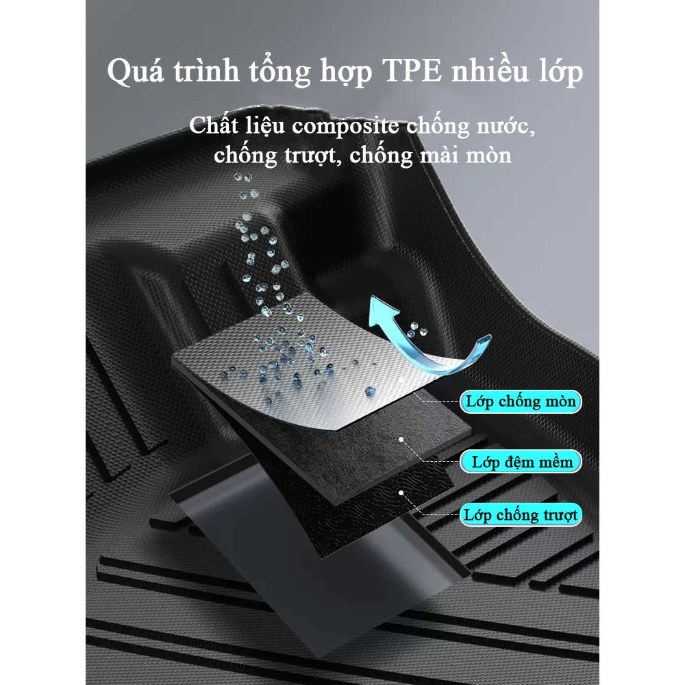 Thảm lót sàn ô tô Hyundai Santafe 2019-2024 chất liệu TPE cao cấp, chống trơn trượt, chống nước