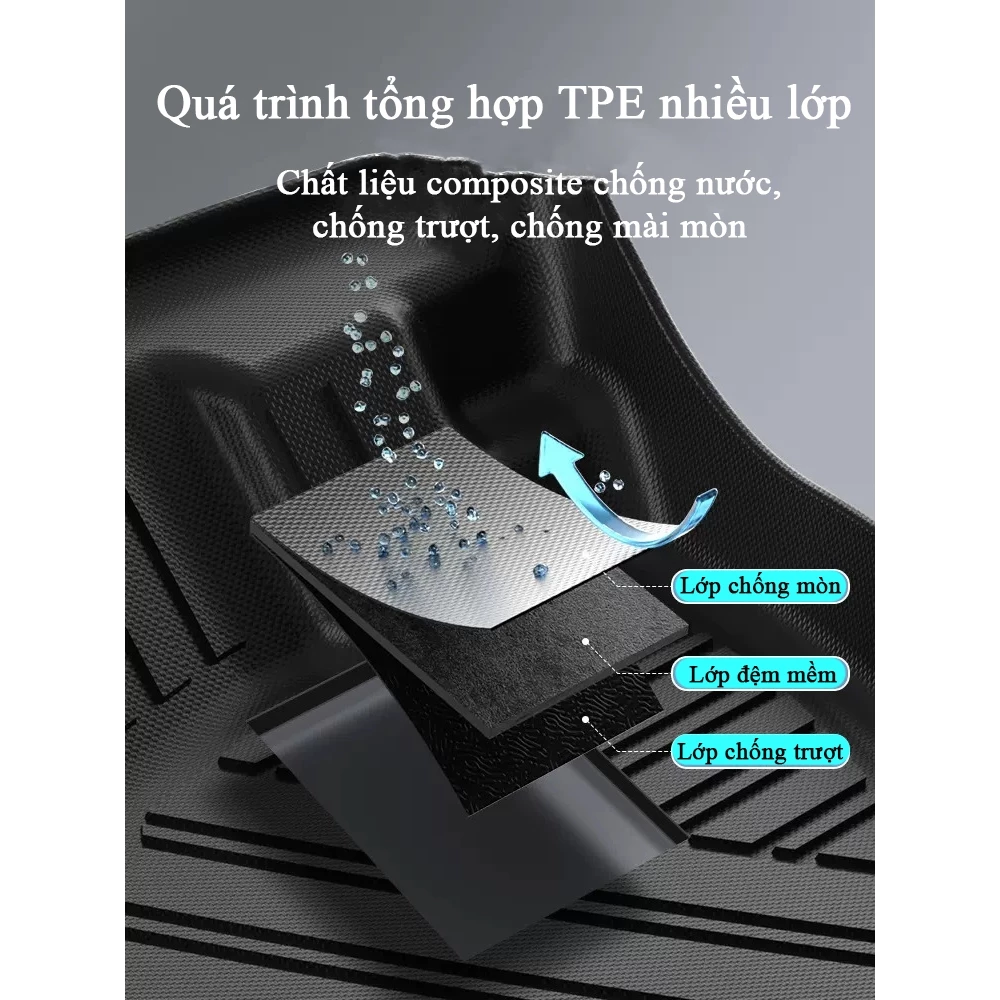 Thảm lót sàn ô tô Toyota Yaris 2023-2024 bằng TPE tràn viền bậc cửa an toàn cao cấp