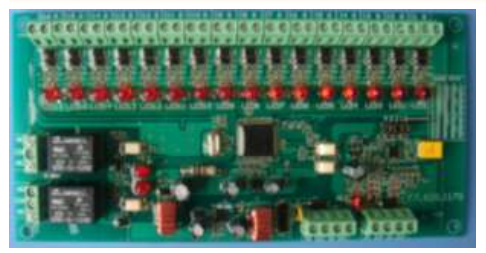 Module địa chỉ giao tiếp đa kênh