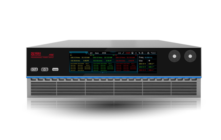 Nguồn AC lập trình 4 góc phần tư CORTEX AC – ActionPower