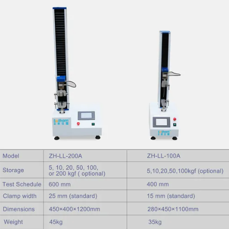 Máy kiểm tra độ bền kéo nhựa DL-200KG.