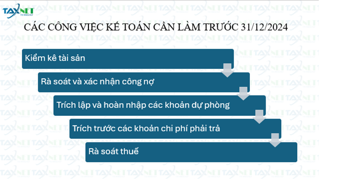Các công việc kế toán cần làm trước 31/12/2024