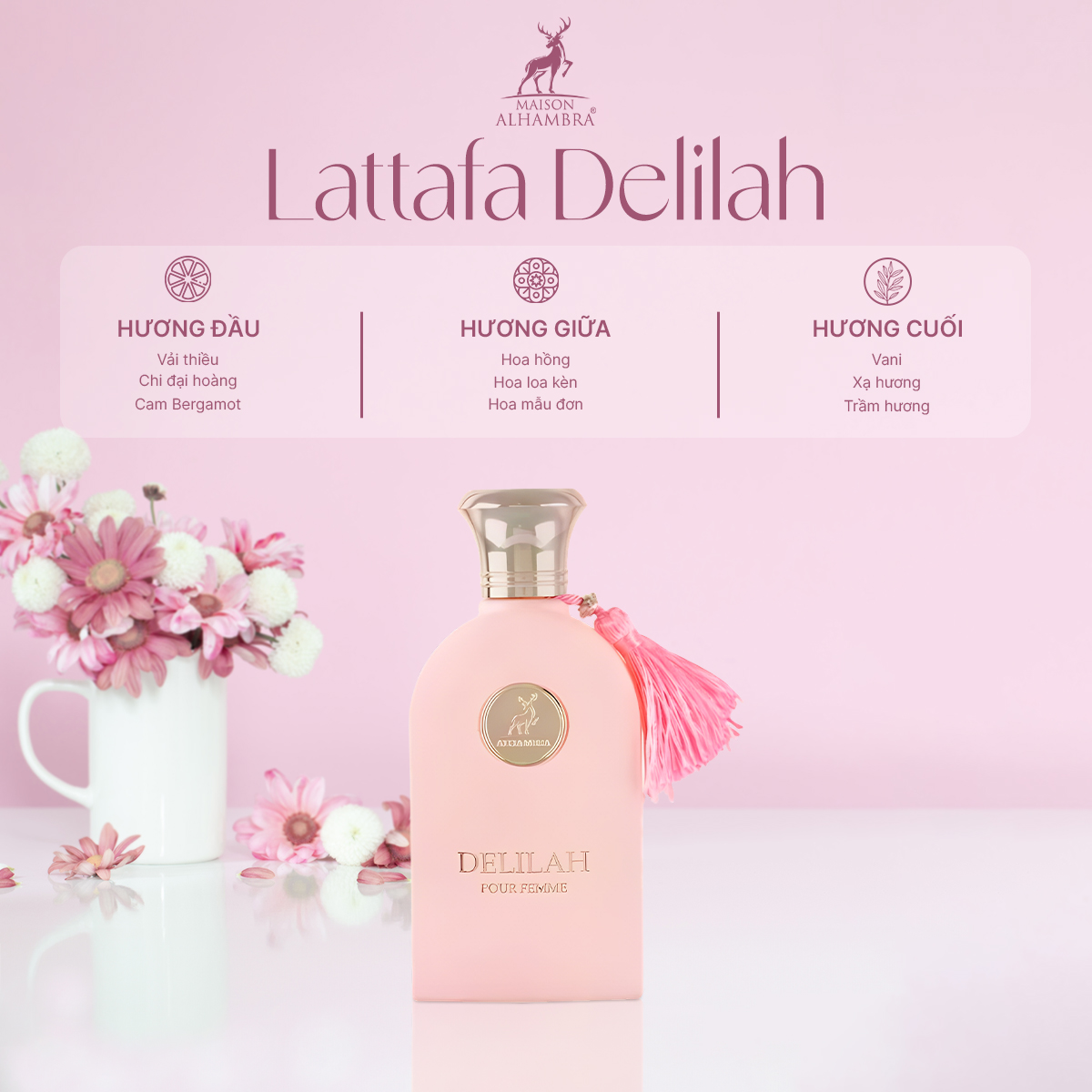 Maison Alhambra by Lattafa Delilah