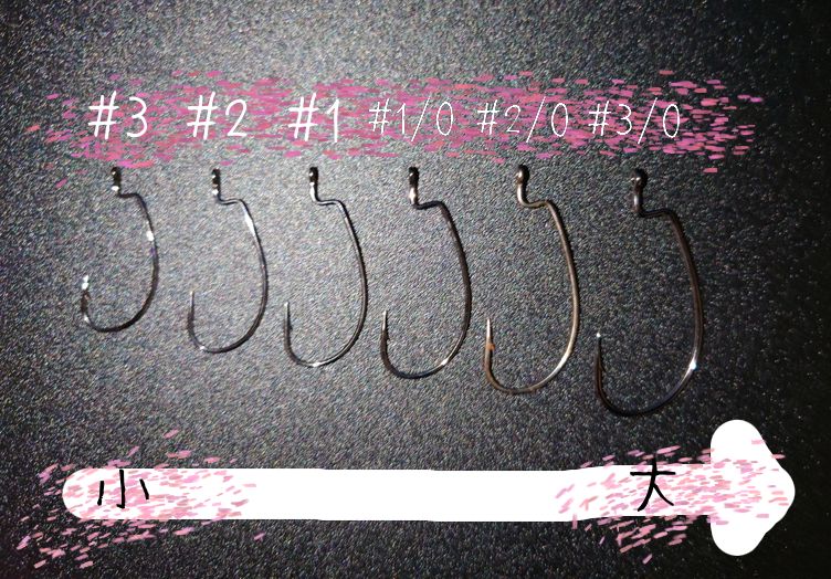 Cách Chọn Lưỡi Câu Worm (Worm Hook)! Tiêu Chuẩn Kích Thước và Cách Phân Loại Sử Dụng Đúng