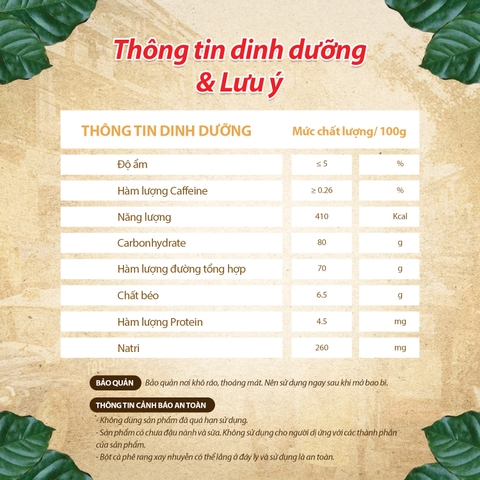 [COMBO 2 Túi - 36 Gói] Cà Phê Sữa Rang Xay Hòa Tan 3IN1 LOVE’IN SAIGON CAFE - Khánh Hòa NutriFoods