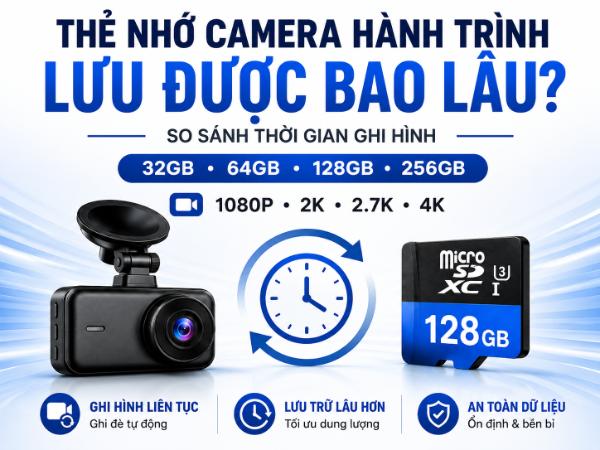 Camera Hành Trình Lưu Được Bao Lâu Với Thẻ nhớ 32GB - 256GB?