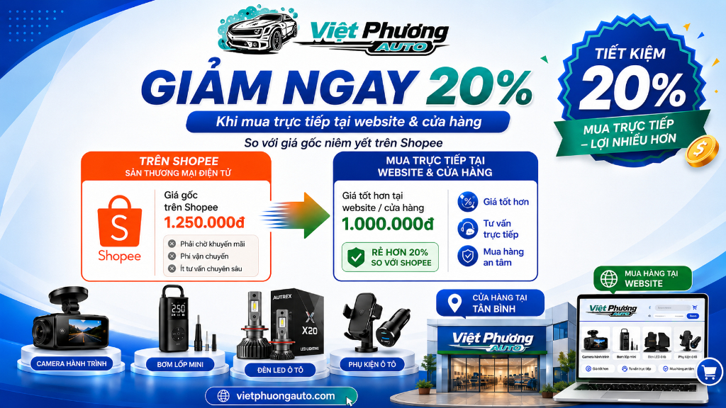 Chính sách giảm 20% khi mua tại website và cửa hàng Phụ Kiện Việt Phương